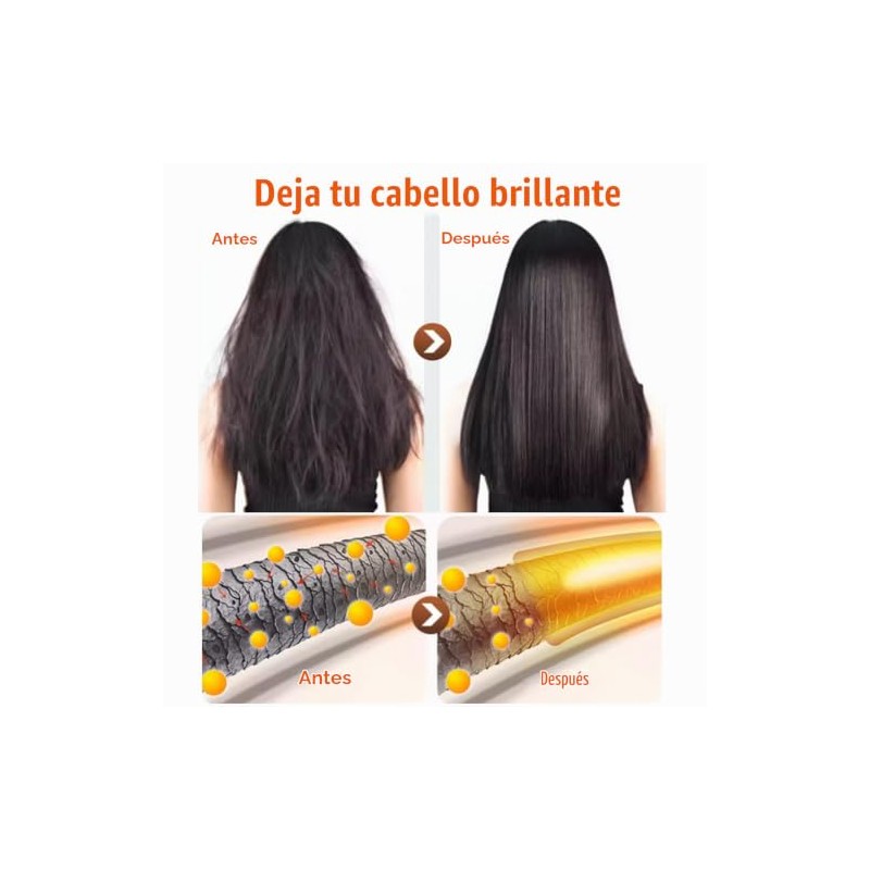 Paquete de 2 mascarillas de colágeno y queratina para el