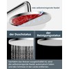 Hibbent Self-Cleaning Rain Shower Head, Fixed Shower Head, Rain Shower,