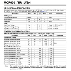 MICROCHIP MCP6002-I/P IC, OP-AMP, 1MHZ, 0.6V/ us, DIP-8 (10 pieces)