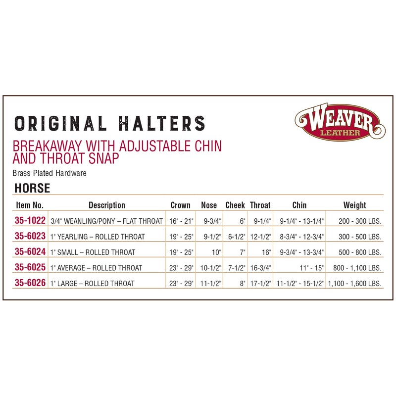Weaver Leather Nylon Adjustable Breakaway Horse Halter, Small, Purple