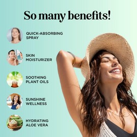 Soothing Aloe After Sun Spray - Rehydrating Aloe Spray for Sunburn Relief for Cooling After Sun Care with Vitamin E Hyaluronic Acid & Cucumber Extract - Cruelty Free & Dermatologist Tested (2 Pack)
