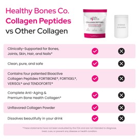 FORTIBONE Premium Bone Health Collagen Peptides w/FORTIGEL, VERISOL, TENDOFORTE | Clinically-Supported for Bones Joints Skin Hair Nails | Hydrolyzed Collagen Complete Anti-Aging Formula | 30 Servings