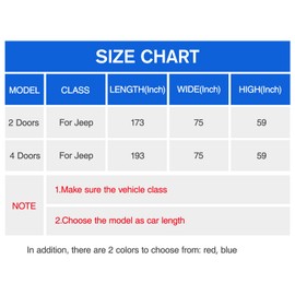 DINGHAO Car Cover Waterproof 4 Door, All Weather for Automobiles, Outdoor Full Exterior Cover Rain Sun UV Snowproof Protection with Zipper Cotton, Mirror Pocket for Jeep Covers Fits JK JL TJ YJ CJ