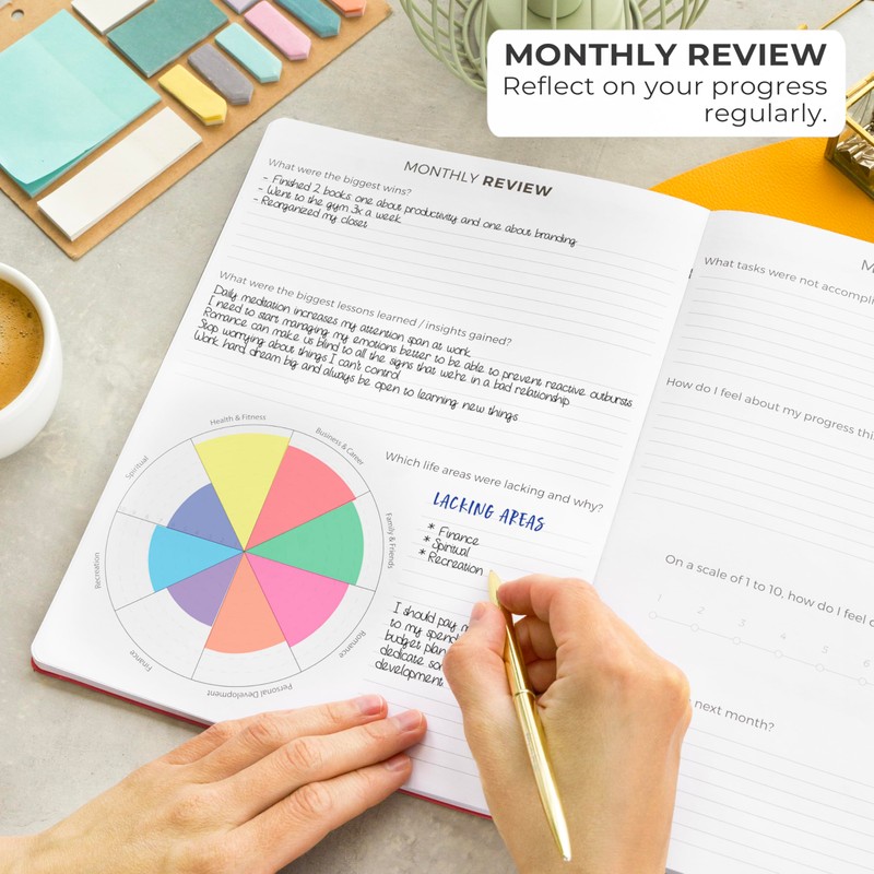 Clever Fox Planner PRO – Weekly & Monthly Life Planner