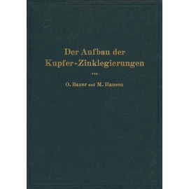 Der Aufbau der Kupfer-Zinklegierungen