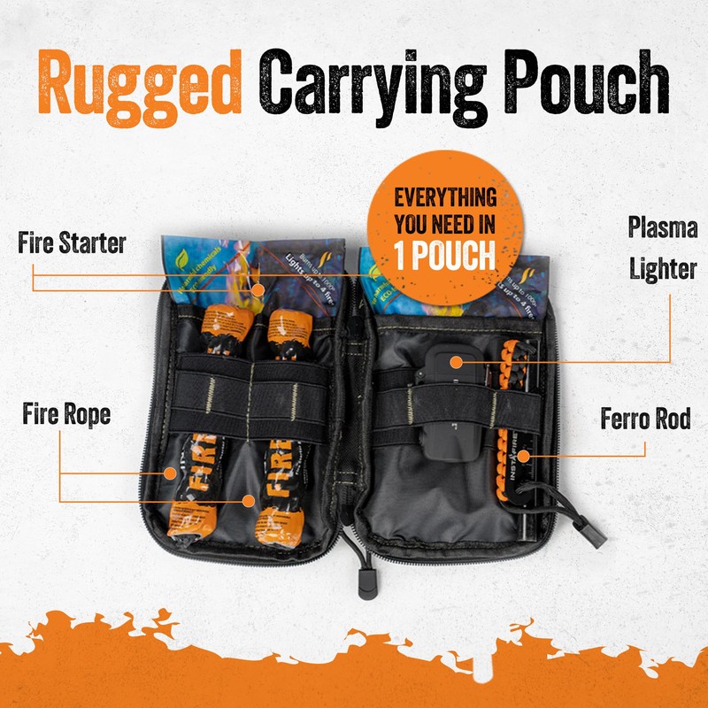 InstaFire Tactical Fire Starting Kit (Includes Rechargeable Lighter, Ferro Rod,