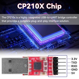 YELUFT CP2102 USB to TTL Module - Serial Converter Adapter Downloader for UART STC 3.3V and 5V Programming Microcontrollers with Jumper Cable