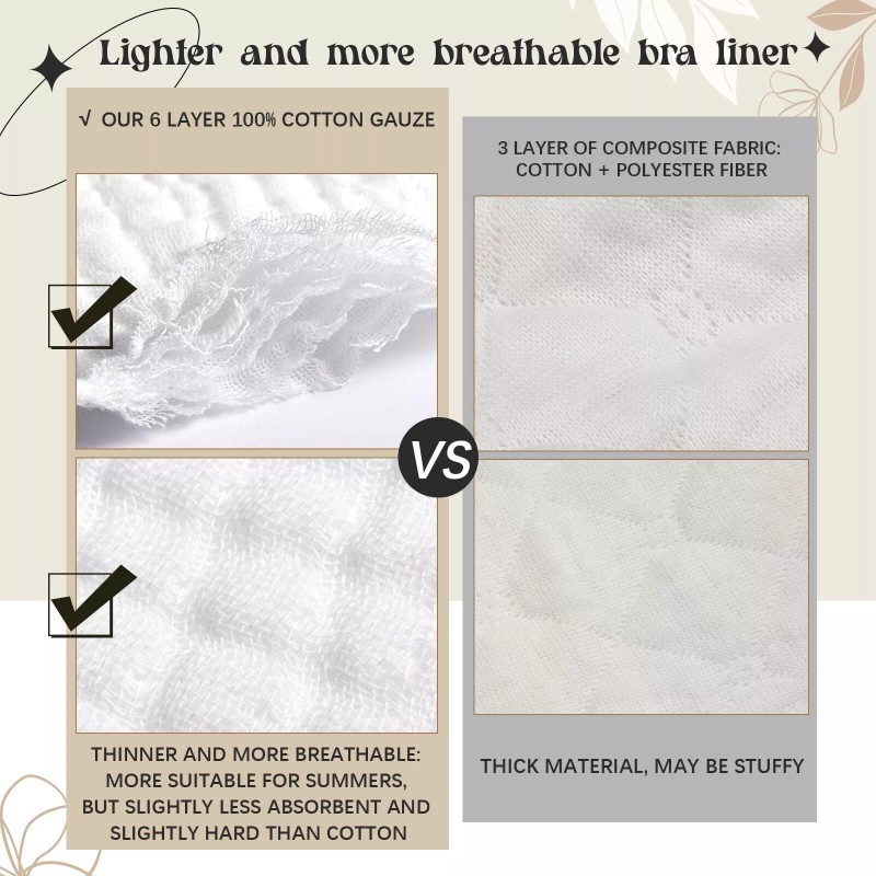 Toulite 10 Pack 6 Layer Gauze Cotton Bra Liners Under