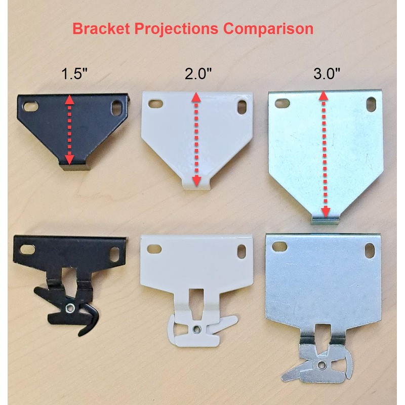 Rollease Installation Brackets for R Series and Skyline Clutch. Roller
