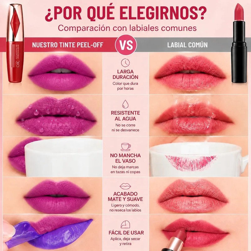 Labial Desprendible Mate Impermeable Larga Duración No Manch
