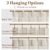 jinchan Linen Pinch Pleated Kitchen Curtains 36 Inch 2 Panels,