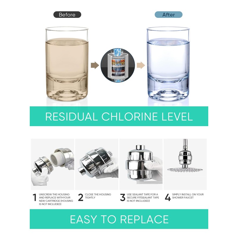 Cobbe High Output Shower Filter – 99% Removal Shower Head