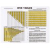 JCS 8x6 Navy Dive Tables Card – Waterproof, Durable, Easy-to-Read