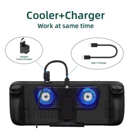 Nfhk USB3.0 Type-C to Dual USB Female Splitter, 10Gbps Data Adapter, Up-Angled