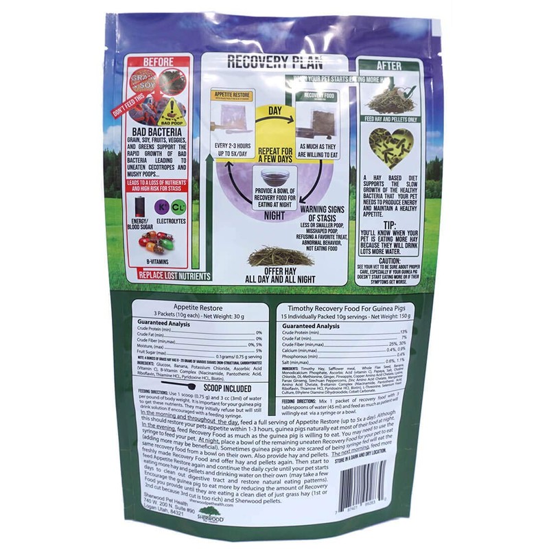 Sherwood Pet Health Guinea Pig Emergency Kit (Small) with Timothy