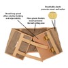 Wonder Care - Abdominal Belt After Delivery Postoperative Post Pregnancy