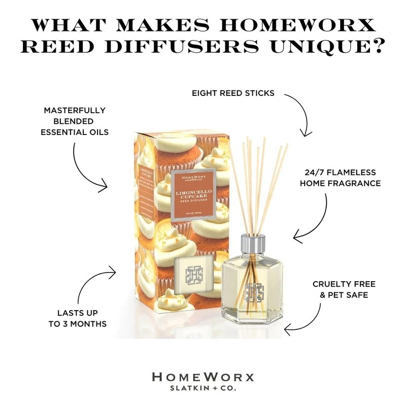 Homeworx by Slatkin & Co. Limoncello Cupcake Reed Diffuser -