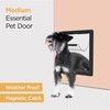 Hakuna Pets Essential Pet Door for Screens, Doors and Walls