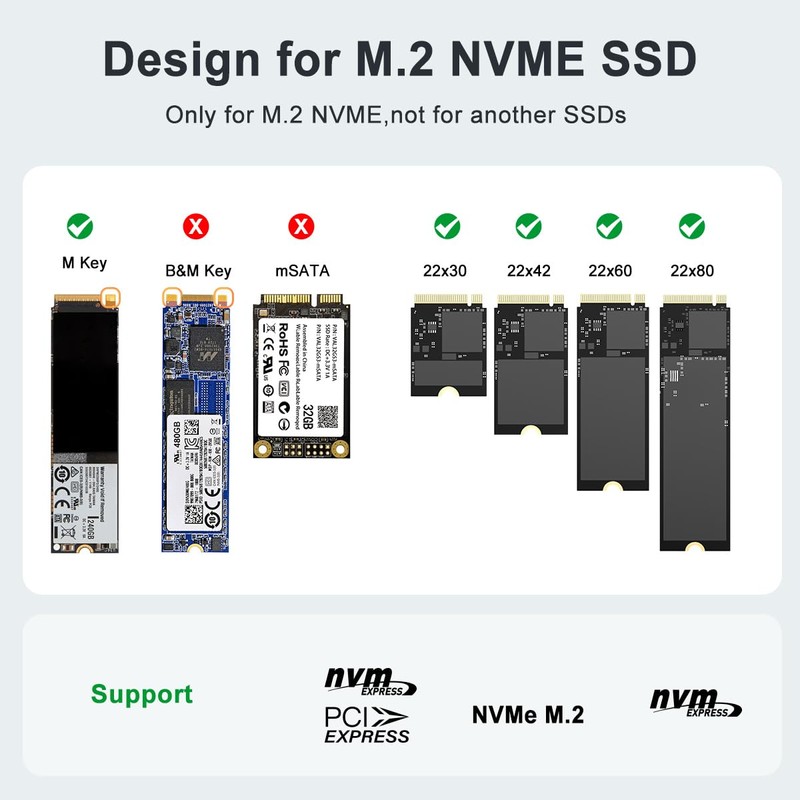 MAIWO 2 Bay M.2 PCIe NVMe SSD Docking Station, M.2
