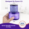 DEGG HEPA Filter Suitable for Dyson V11 & V15 Washable
