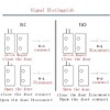 Magnetic Door Switch NC Wired Door Alarm Magnetic Contact Sensor