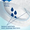 TENA TENA Pants Super | Size Small | Case Saver
