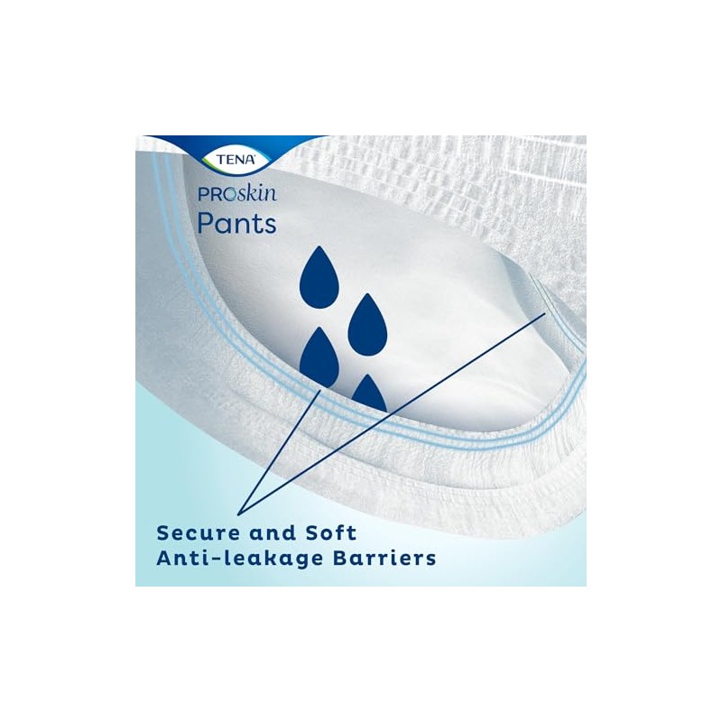 TENA TENA Pants Super | Size Small | Case Saver