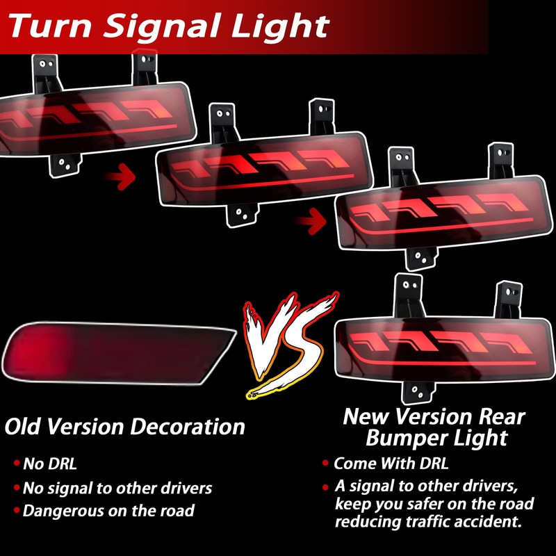 BINQIGOO Full LED Rear Bumper Reflector Fog DRL Kit for