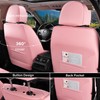 Coverado Car Seat Covers Front Seats, 2 Piece Car Seat