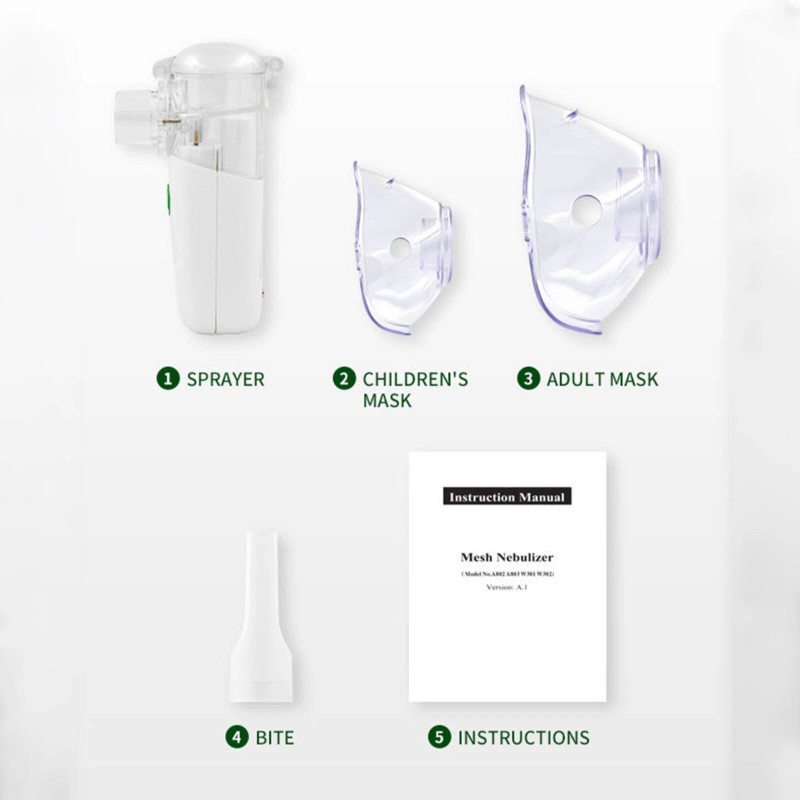 Noise Inhaler Spacer for Adults Aerochamber Spacer w/Adult Face Mask