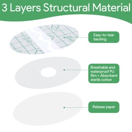 120 Pcs Disposable Waterproof Ear Covers for Bath, Ear Plugs for Swimming with Waterproof Soft Cotton,Protection Plugs for Bathing Shower Surfing Snorkeling and Other Water Sports