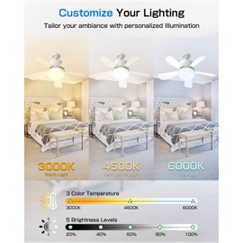 Eonini 2-in-1 Socket Fan Light with Remote, Small Ceiling Fans with Lights, 3 Colors Dimmable LED Light Bulb Fan, 1000LM, Easy Install Screw-in E26 Base for Bedroom Kitchen Garage Living Room
