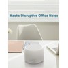 White Noise Machine, Conor High Fidelity Sound Machine for Sleeping,