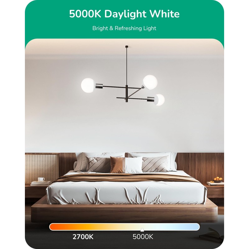 EDISHINE Vanity Light Bulbs, G25 LED Bathroom Light Bulbs, 25