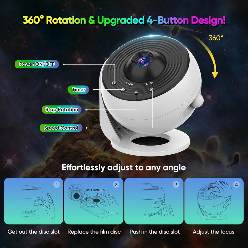 Upgrade Galaxy Projector Pro, Lomoo 13 in 1 HD Planetarium