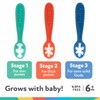 Nuby Baby's First Spoons Set - (3-Pack) Feeding Utensils for