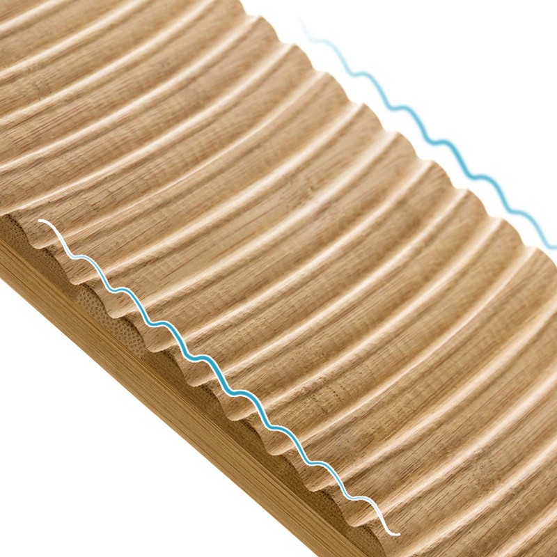 Lakingo Natural Bamboo Hand Washboard for Laundry, Small Wood Scrub