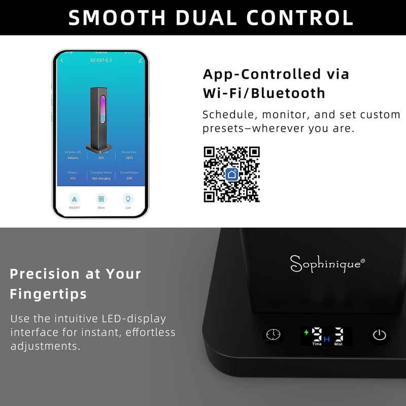 Sophinique Waterless Oil Diffuser 1000 Sq Ft Coverage, Scent Diffusers