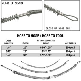 Whip Stop Restraint/Whip Check/Hose to Hose/Safety/Hydraulic/Pressure/OSHA 1/8" x 20" for Diameter 1/2" - 1-1/4" (D:1/8" X L: 20")