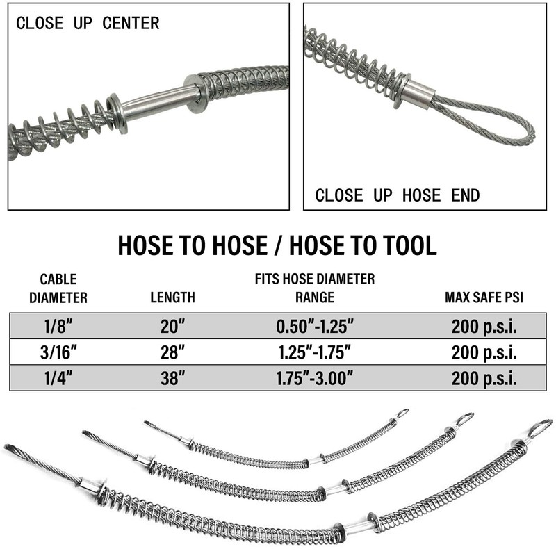 Whip Stop Restraint/Whip Check/Hose to Hose/Safety/Hydraulic/Pressure/OSHA 1/8" x 20" for