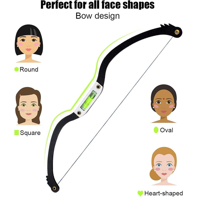Herramienta de medición de cejas, Regla de equilibrio de cejas