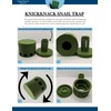 KnickKnack Aquatics Snail Trap - Reusable, Easy to use -