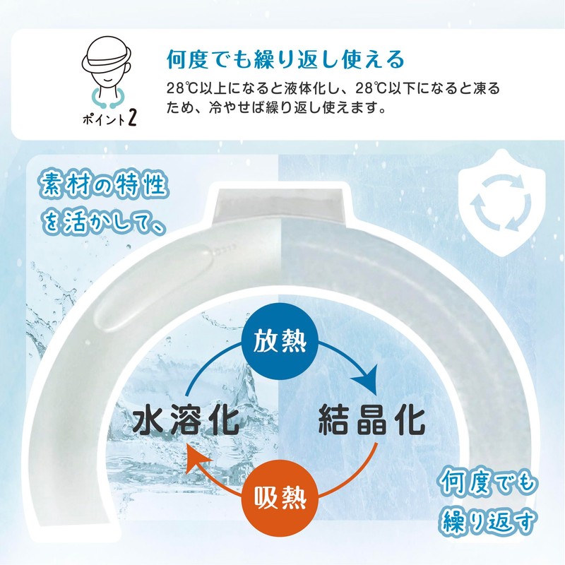 TOA NUTRISTICK FROSTY RING Frosting Cooling Ring, Neck Ring, Cool,