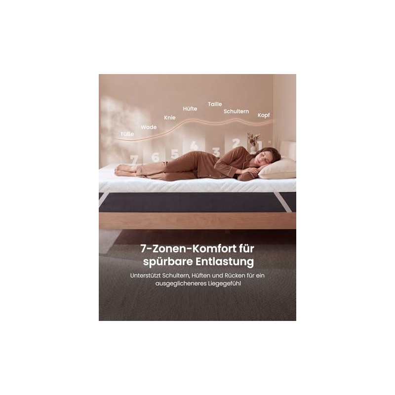 Mattress Topper 140 x 200 cm H3 & H4, 7.5