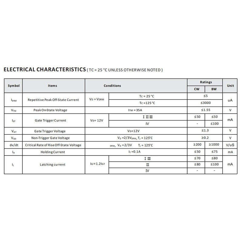 Bridgold 10pcs BTA24-600B BTA24 Medium Current Triac thyristor,Gate Trigger 24A
