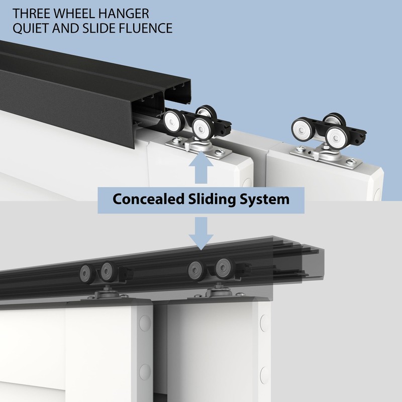 Sdstone Heavy Duty Bypass Door Hardware 48"/4FT,Aluminum Sliding Closet Door