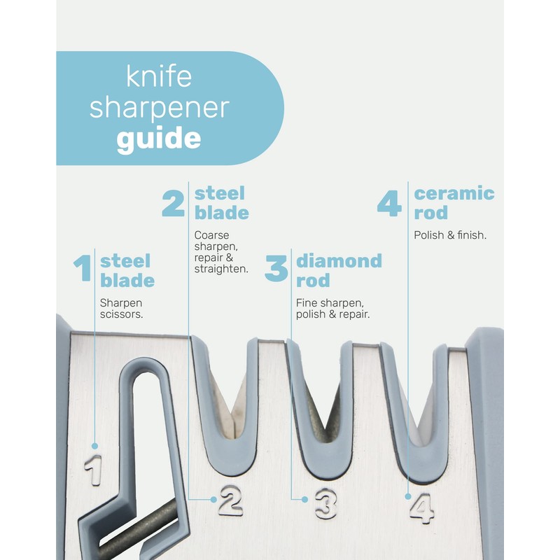 Wamery Knife & Scissors Sharpener, 4-Stage Pull-Through with Scissors Slot,