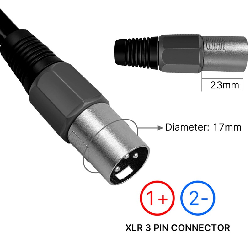 24V Lead-Acid Battery Charger with XLR 3-pin Interface, Intelligent Fast