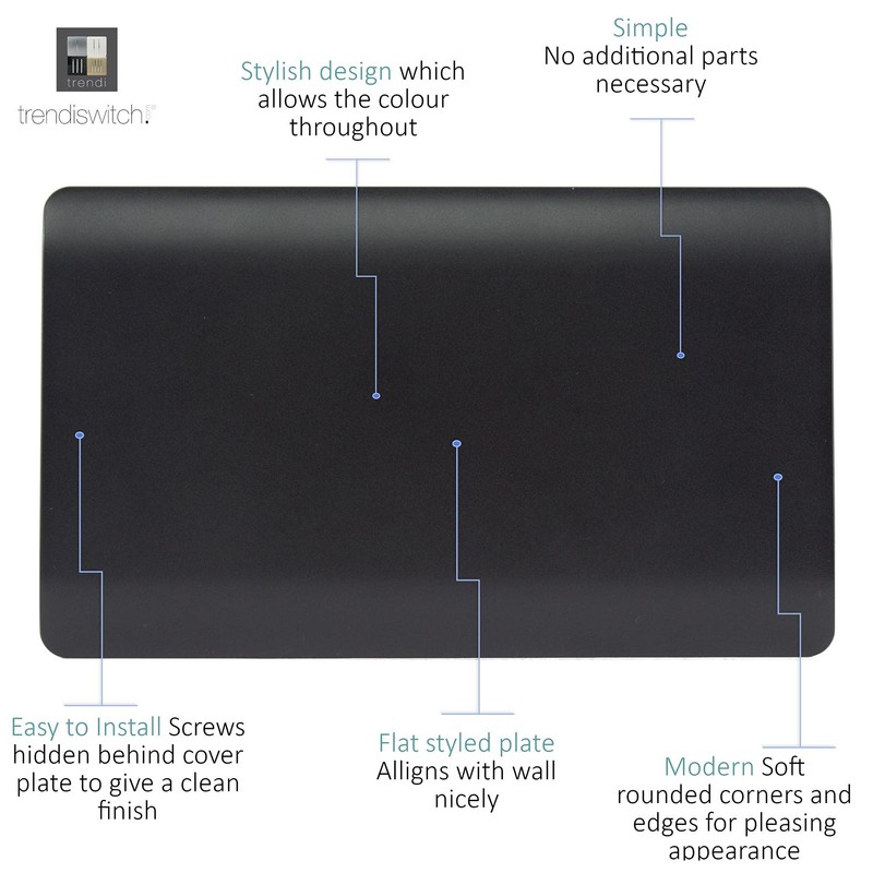Trendi 2 Gang Artistic Modern Tactile Double Blanking Plate Matt