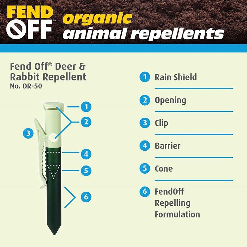 Luster Leaf DR-50 Fend Off Deer and Rabbit Repellent Plant